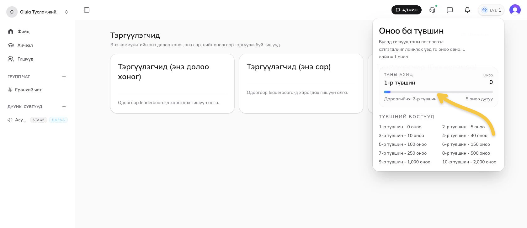 Оноо болон одоогийн түвшин