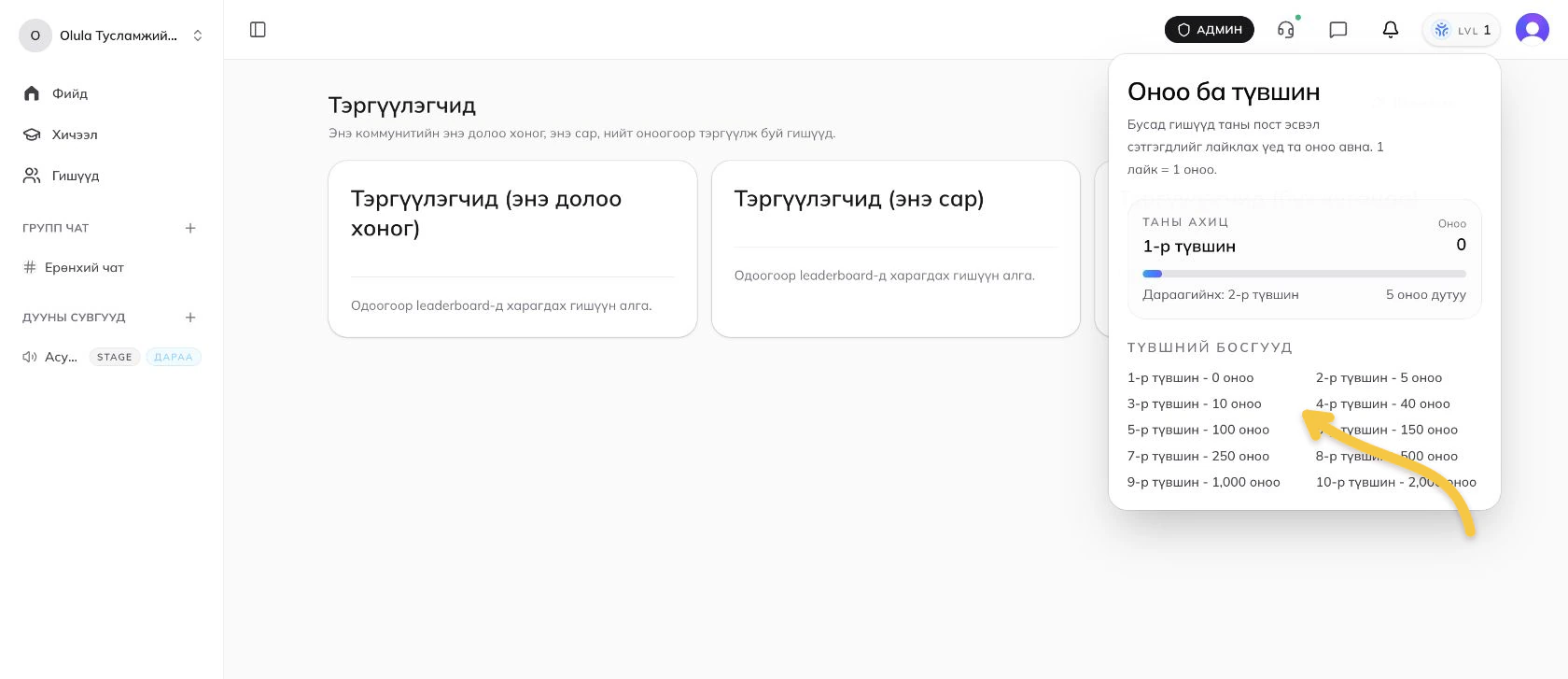 Leaderboard түвшний босгууд
