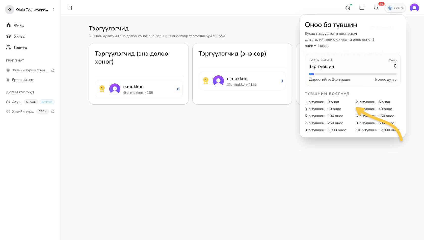 Оноо болон түвшний дэлгэрэнгүй