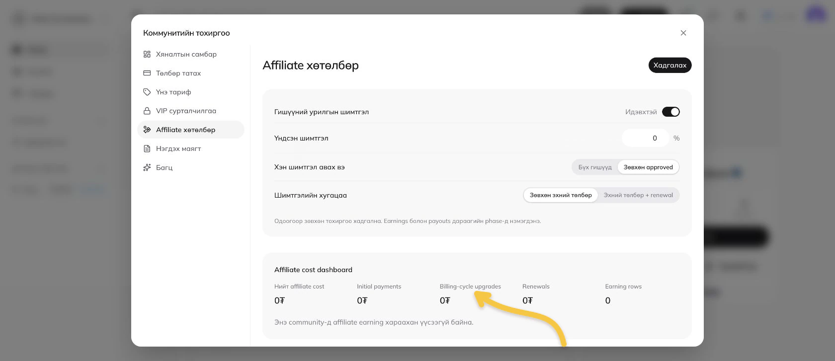 Affiliate зардлын хяналтын самбар
